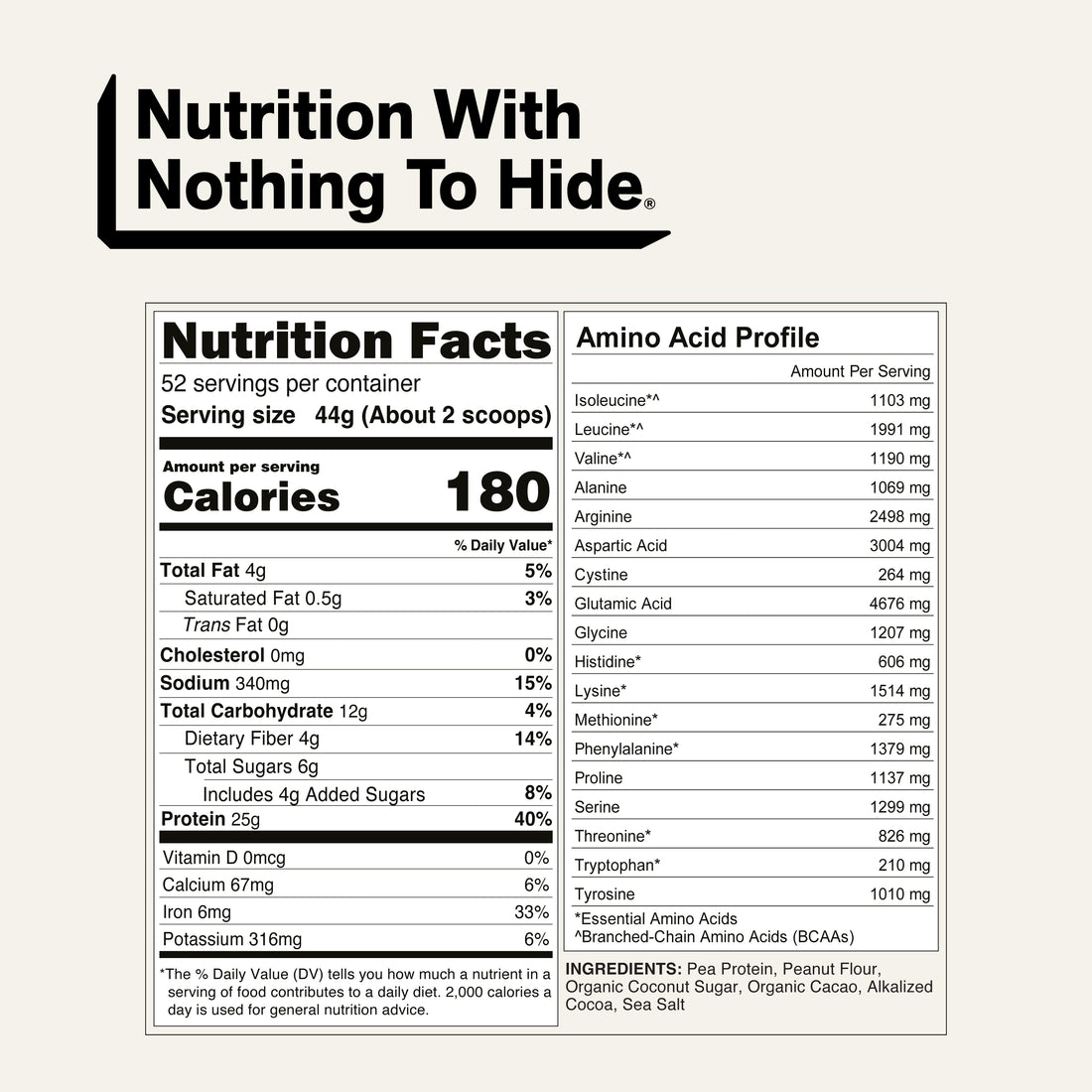 nsf certified pea protein powder nutrition facts