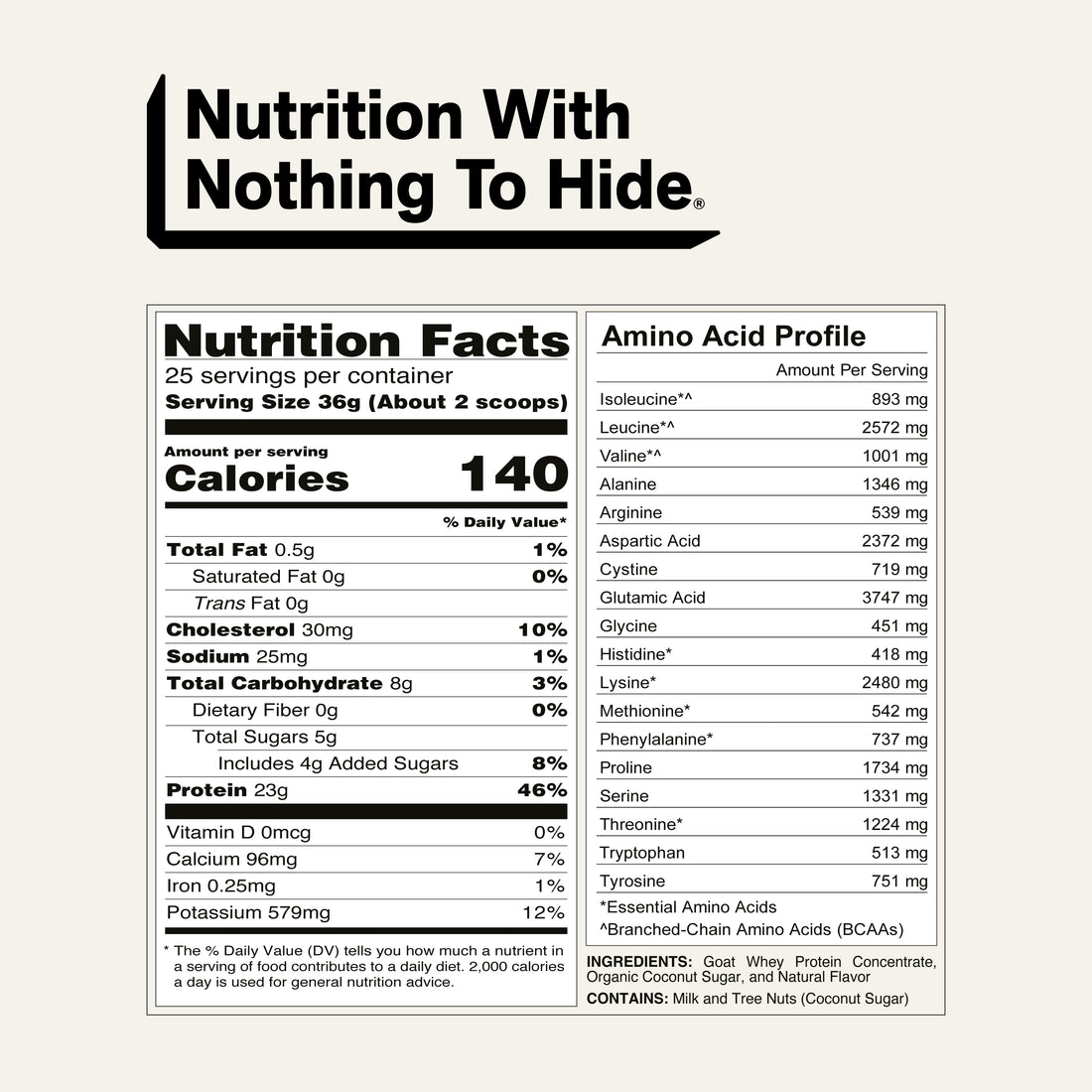 nutrition facts grass fed goat whey protein powder