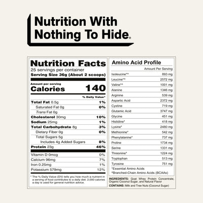 nutrition facts grass fed goat whey protein powder