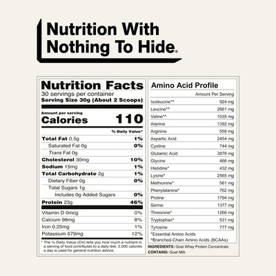 nutrition facts grass fed goat whey protein powder