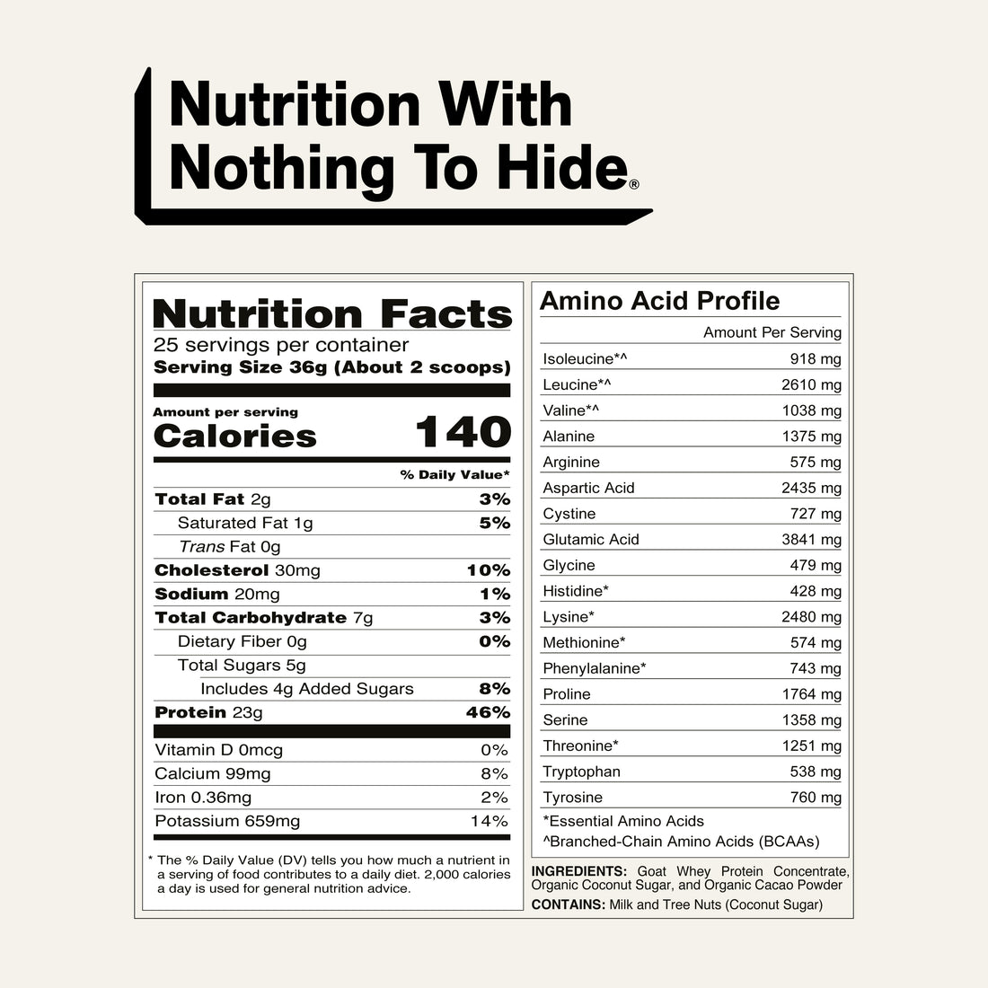 nutrition-facts-grass-fed-goat-whey-protein-powder
