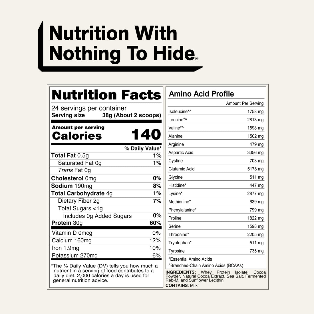 grass fed whey isolate protein un-denatured-highly-purified