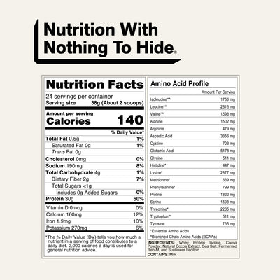 grass fed whey isolate protein un-denatured-highly-purified