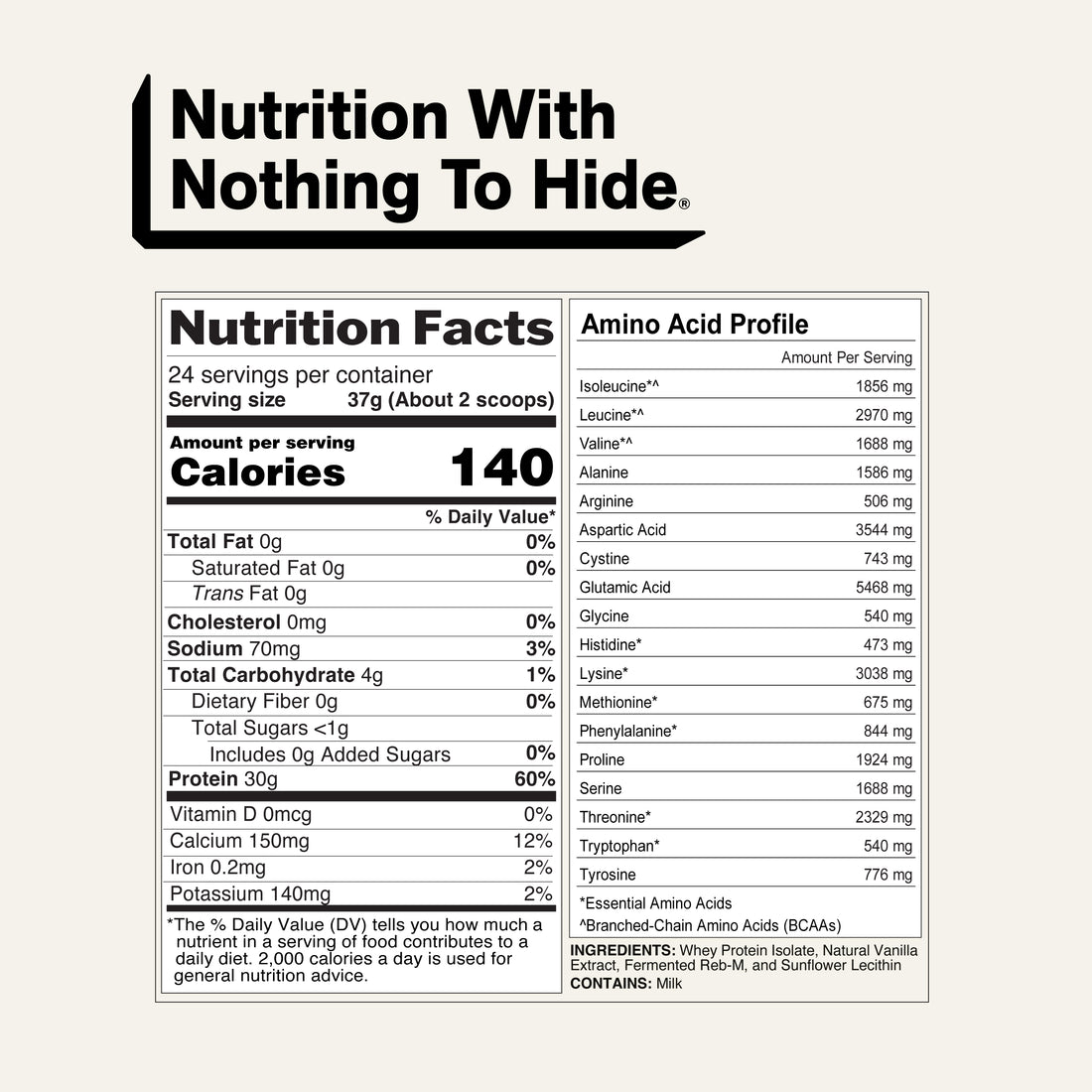 nutrition facts grass fed whey isolate protein powder