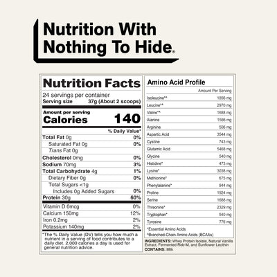 nutrition facts grass fed whey isolate protein powder