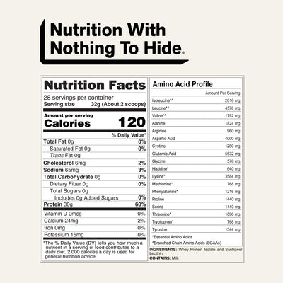 nutrition facts grass fed whey isolate protein powder