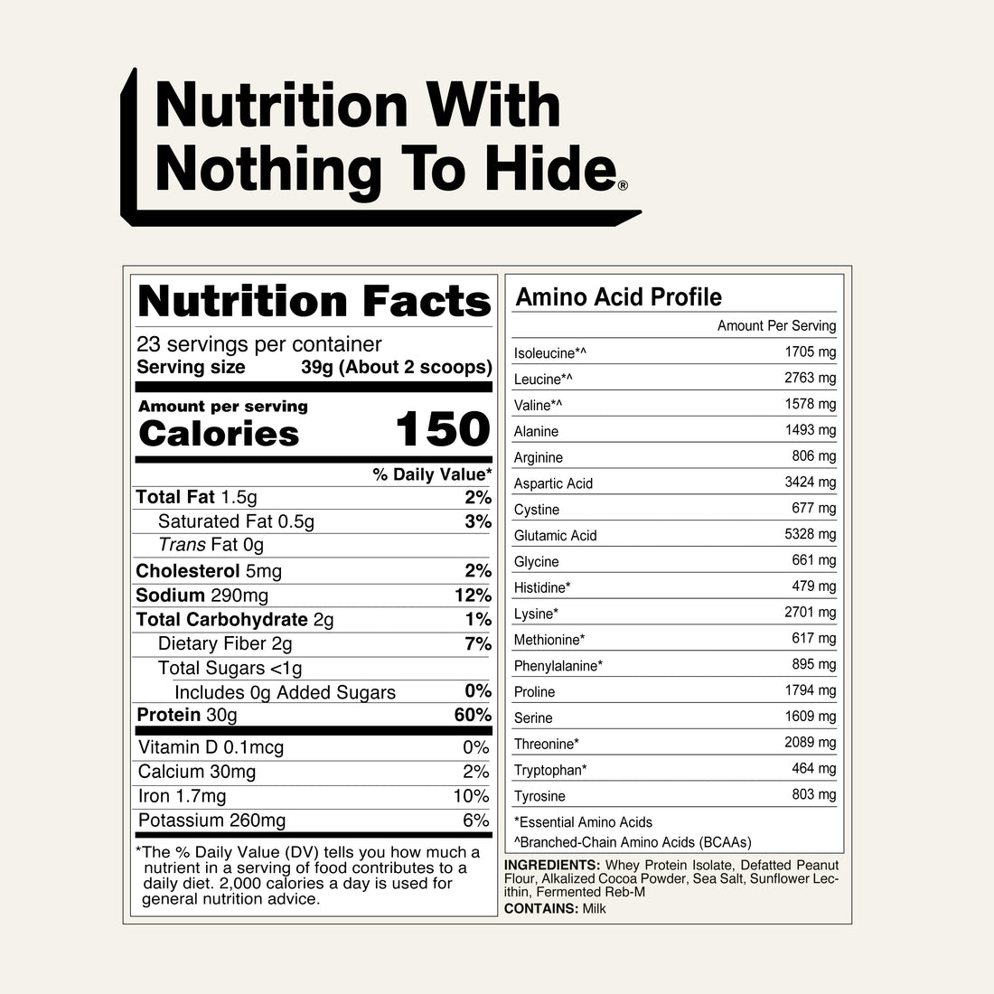 nutrition facts grass fed whey isolate protein powder