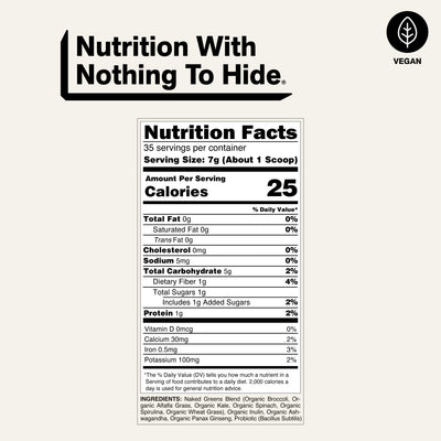 nutrition facts naked green