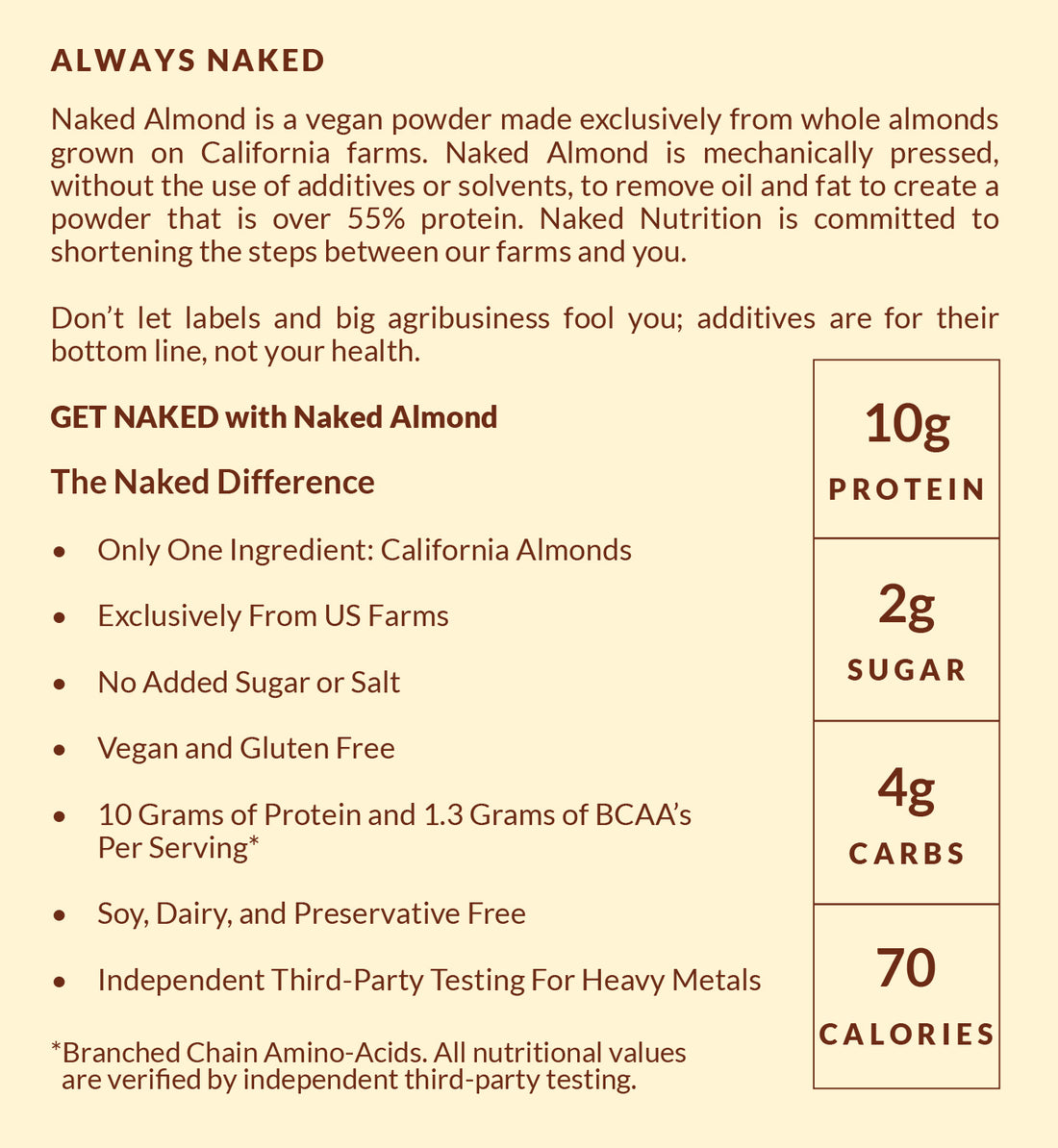 almond protein powder
