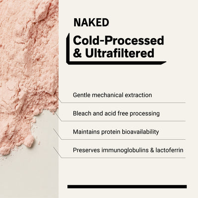 cold processed grass fed whey protein sourcing