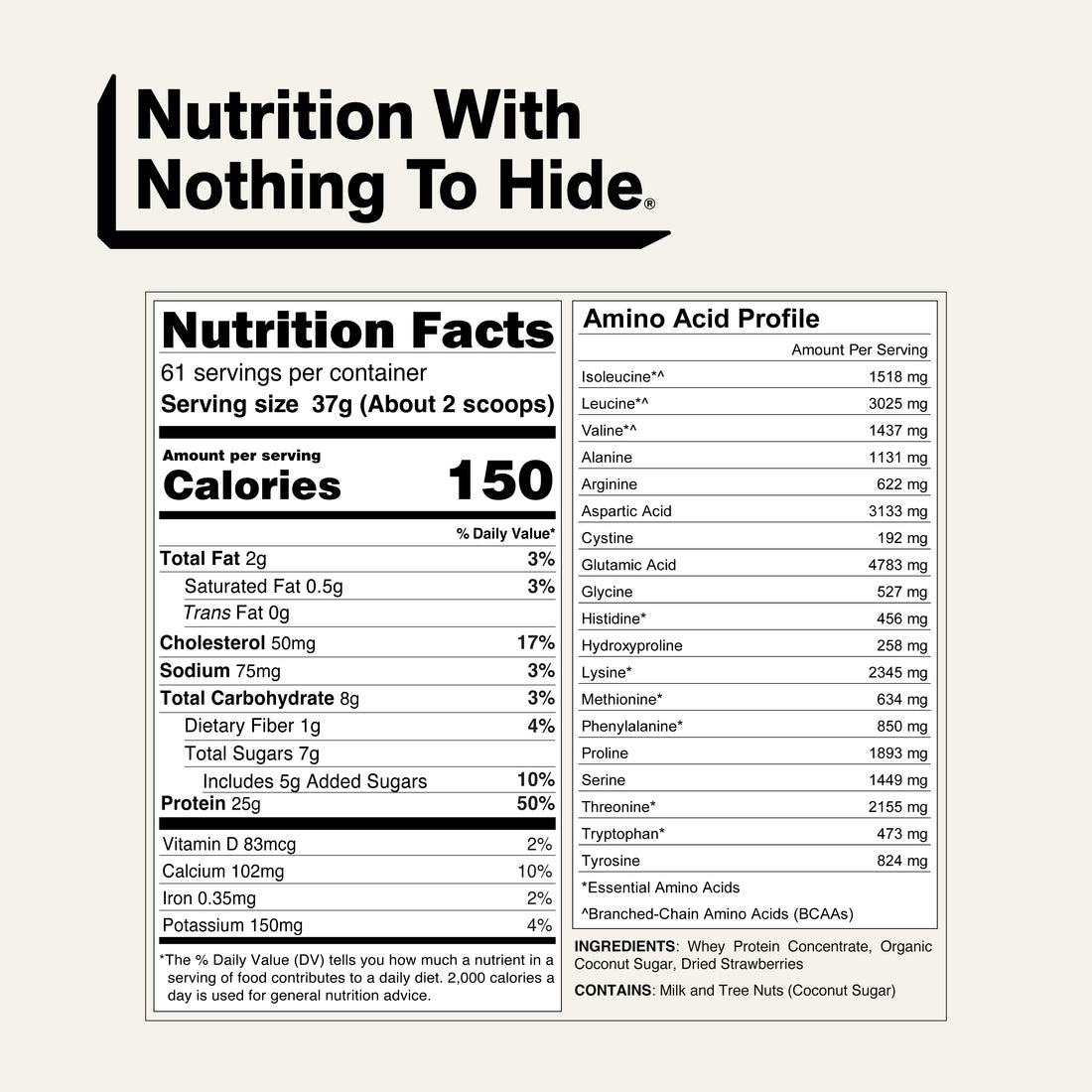 nsf certified whey protein nutrition facts