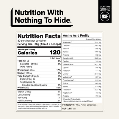Grass Fed Whey Protein Powder | Naked Whey - 2LB