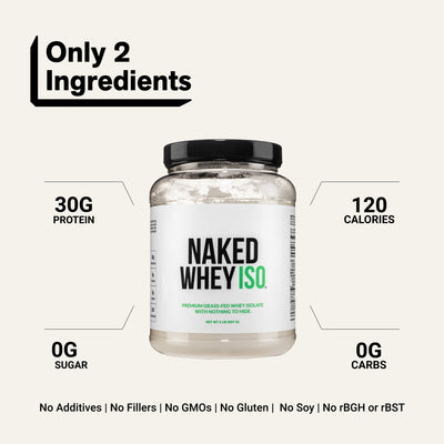 whey isolate protein powder clean ingredient gluten-free soy-free