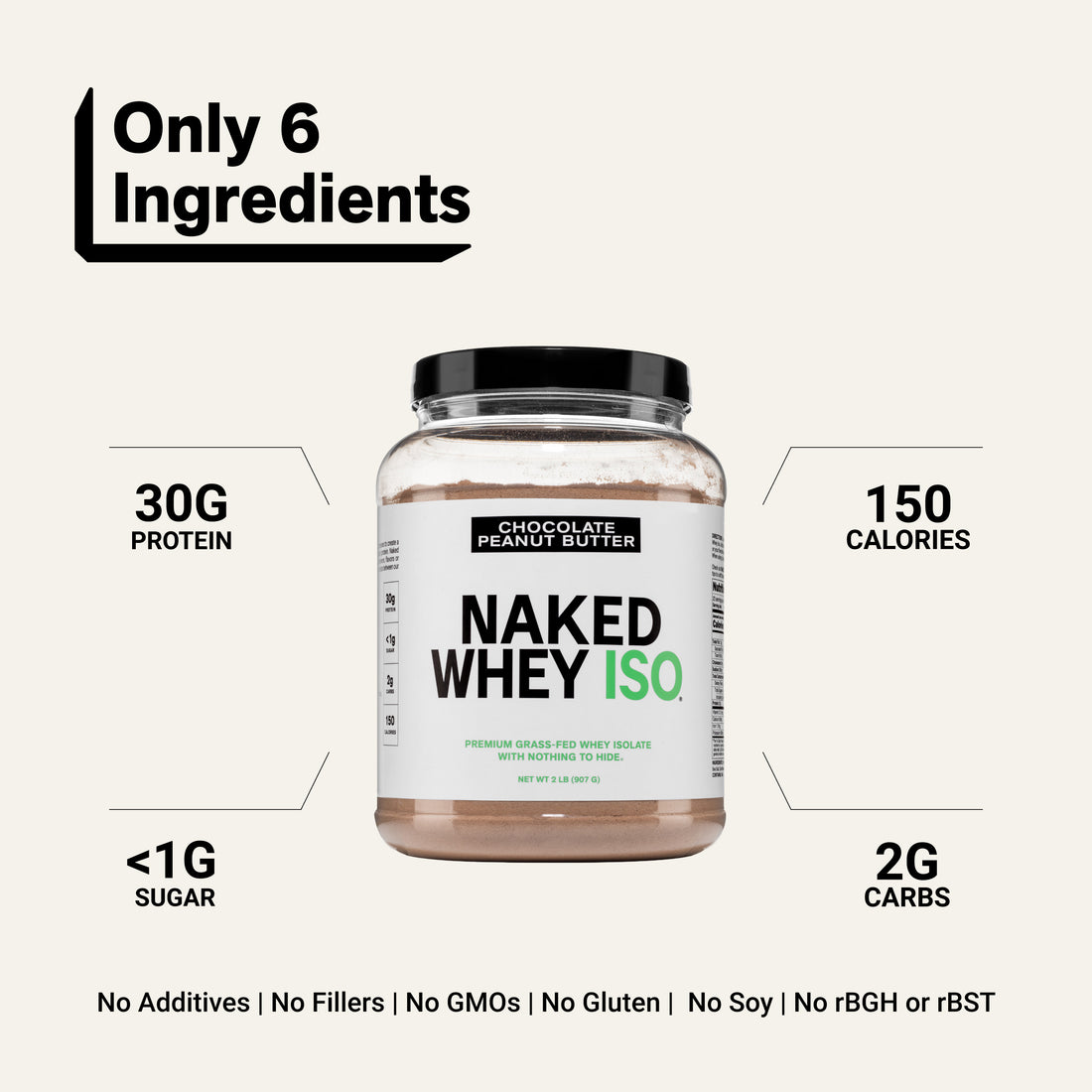 whey isolate protein powder clean ingredient gluten-free soy-free