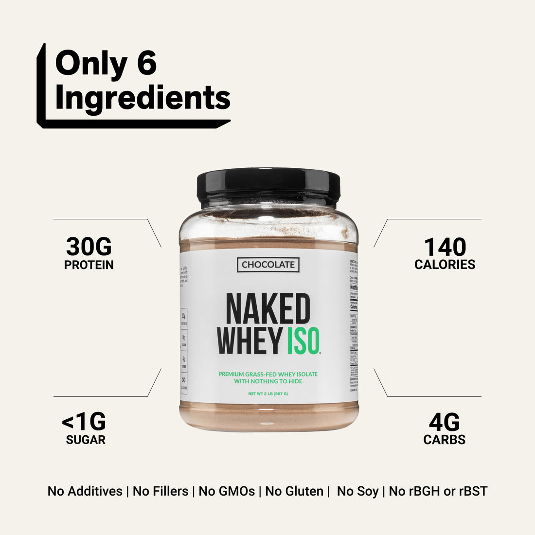 whey isolate protein smoothies shakes baking