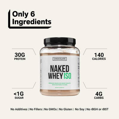 whey isolate protein smoothies shakes baking