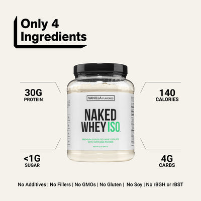 whey isolate protein powder clean ingredient gluten-free soy-free