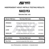 pea protein heavy metals test