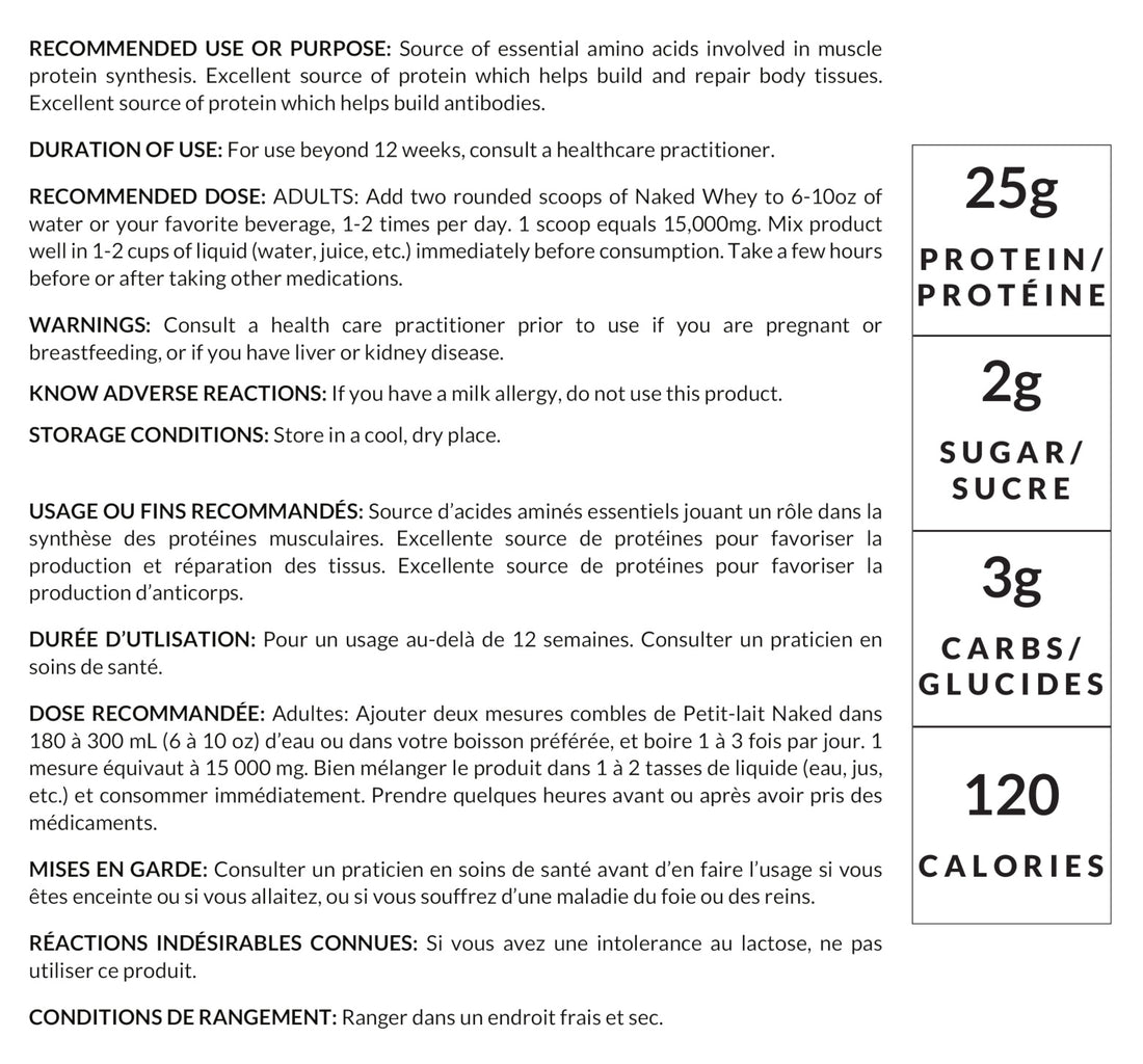 grass fed whey protein nutrition