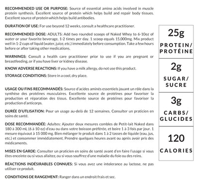 grass fed whey protein nutrition